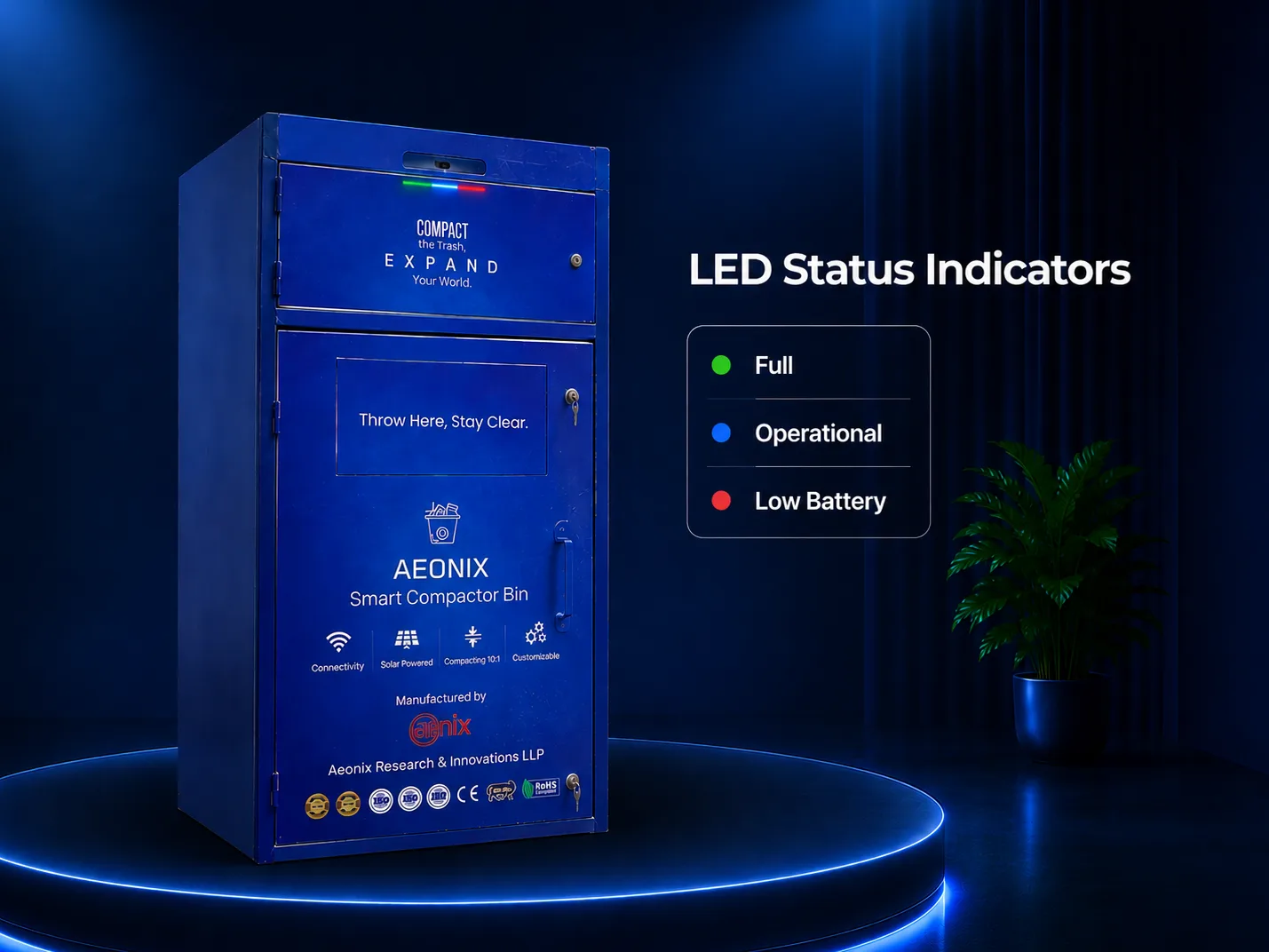 LED Status Indicators