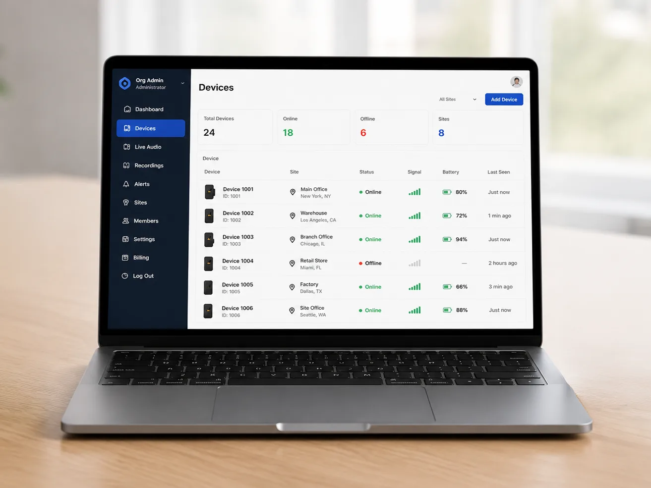 Multi-Device Management