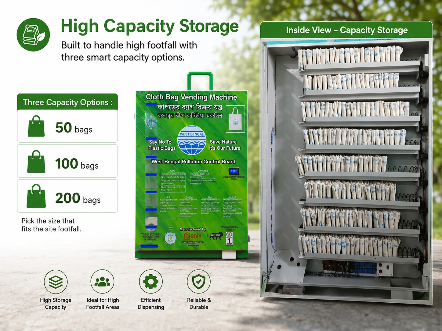 Three Capacity Options