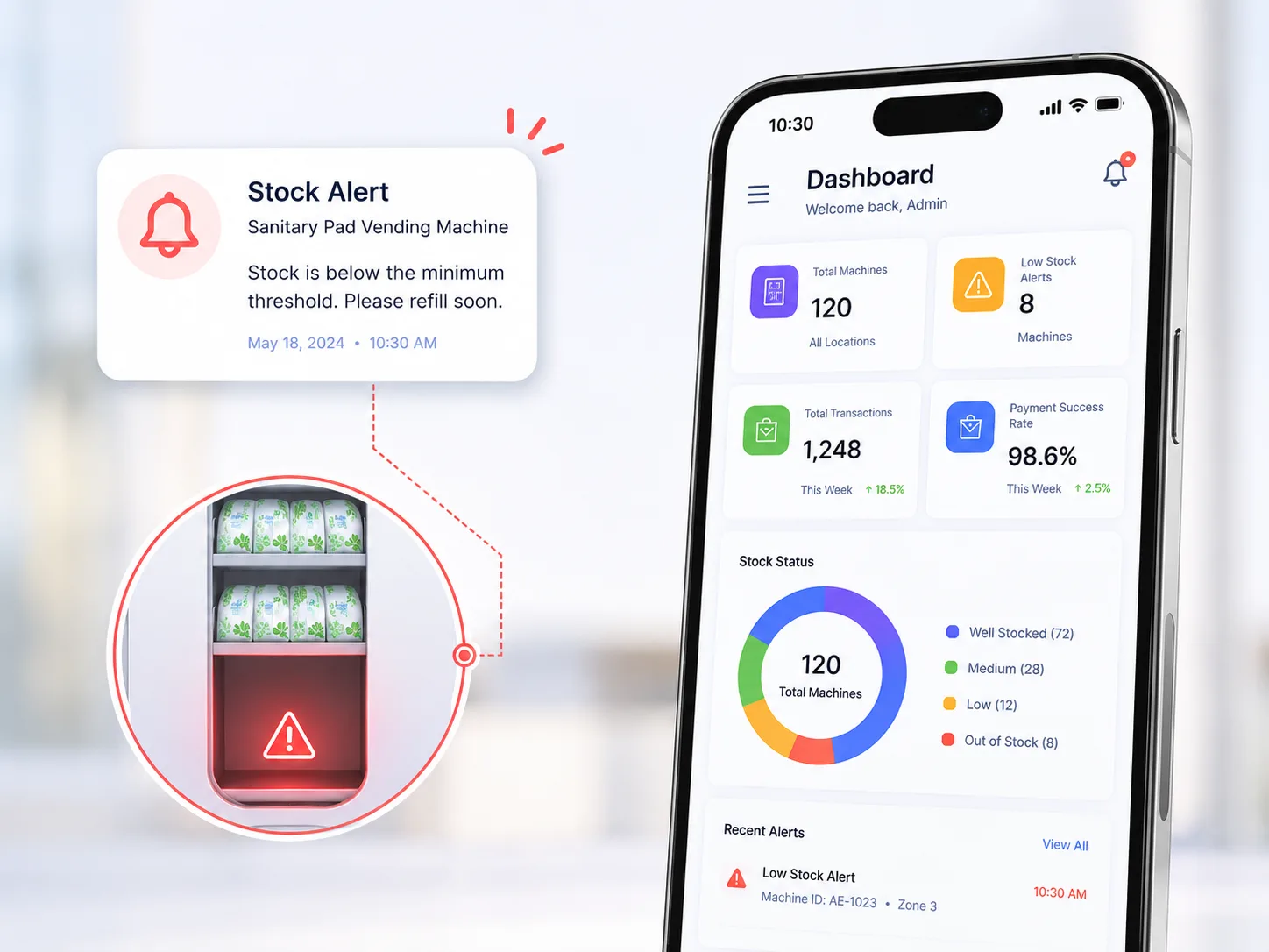 Stock Alert Notifications