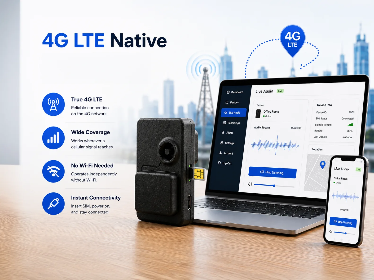 4G LTE Native