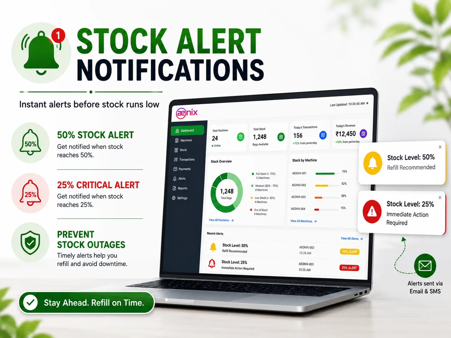 Stock Alert Notifications
