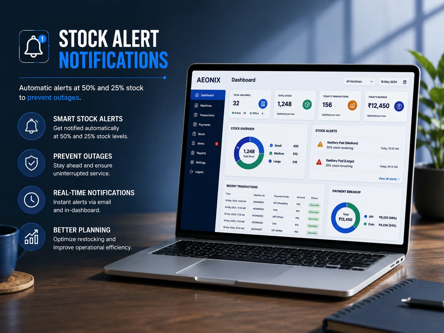 Stock Alert Notifications